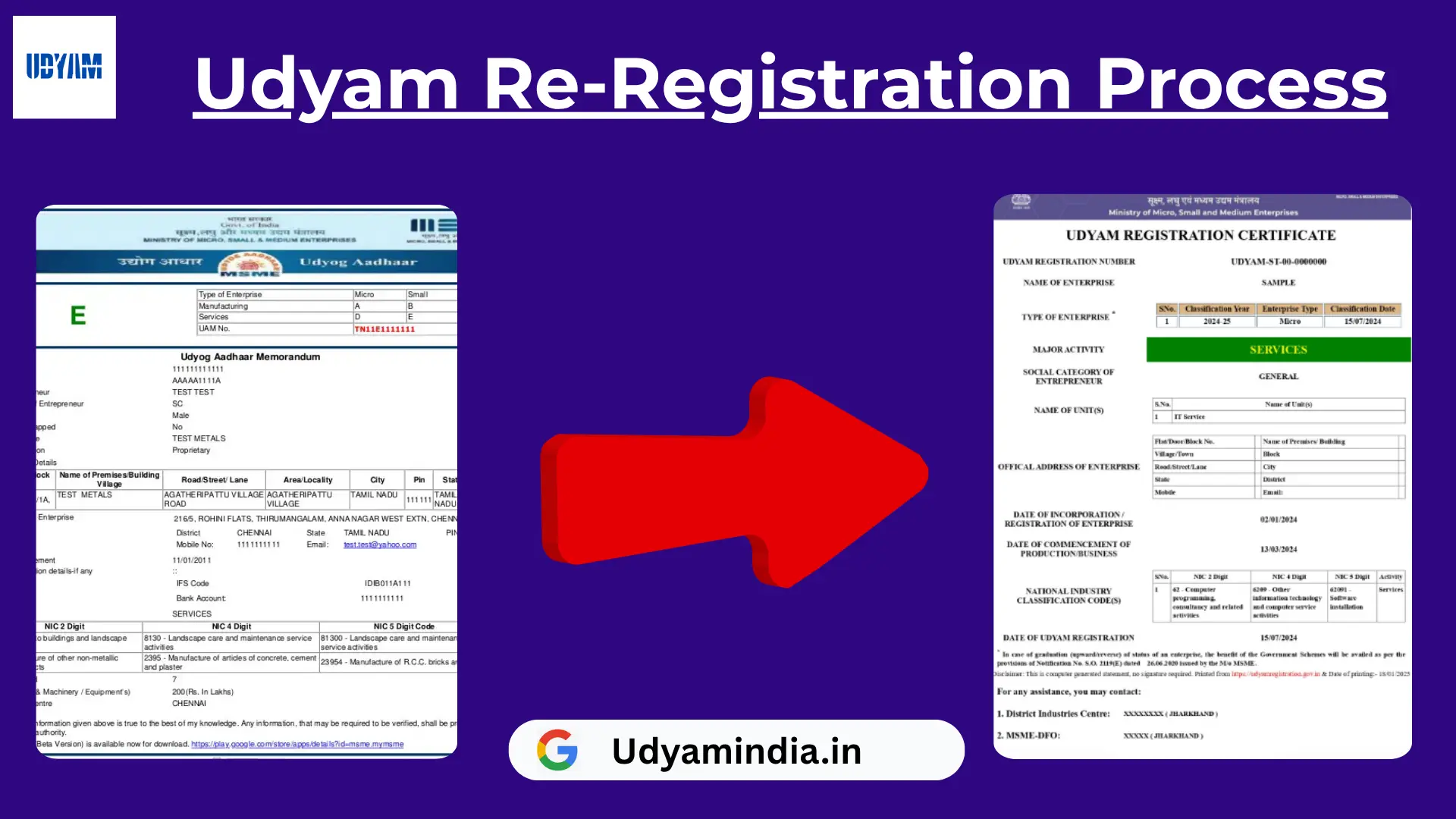 Udyam Re-Registration